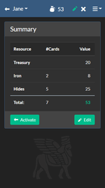 Funds Summary